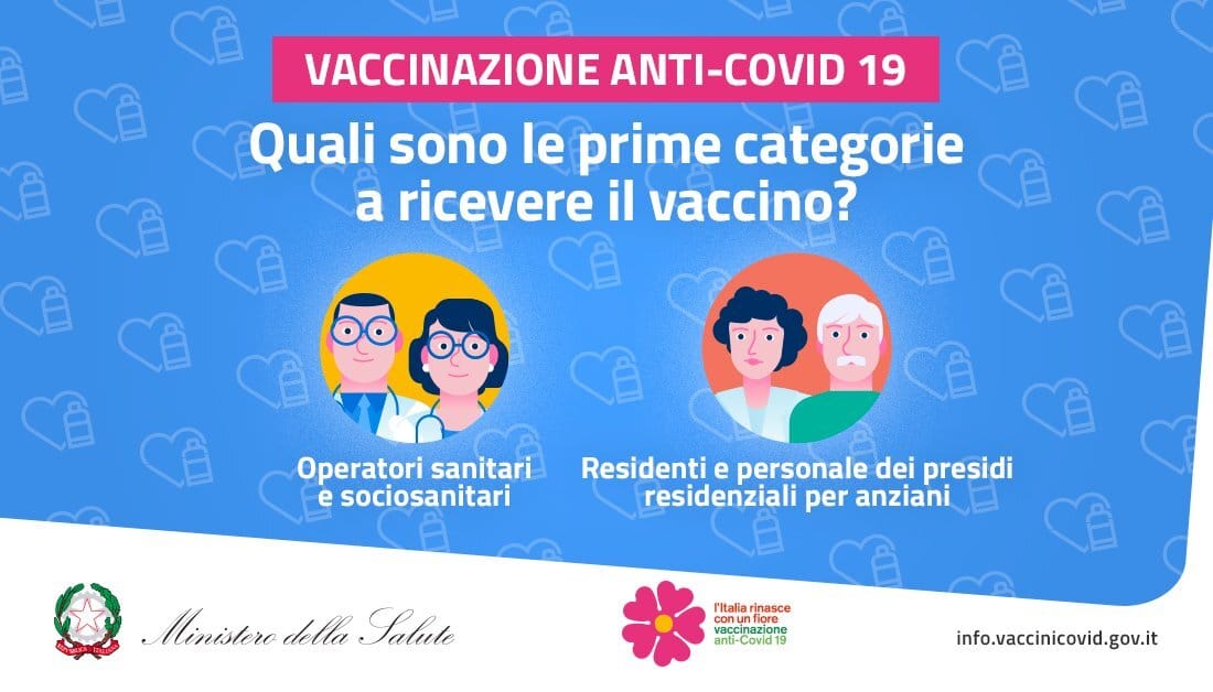 report-vaccini-anti-covid-19